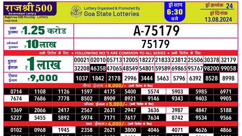 goa state lottery rajshree today result 6.30 pm|Goa Rajshree 500 Monthly Lottery Result 6.30 PM Today .